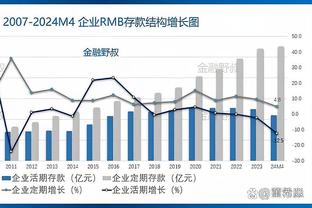 上半场5中1！怀特：甚至不用马祖拉讲 我就知道这是最差劲的半场